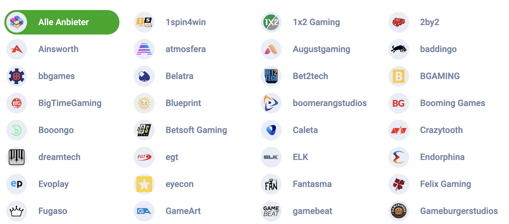 20Bet Anbieter